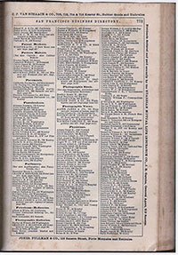 San Francisco City Directory, 1871